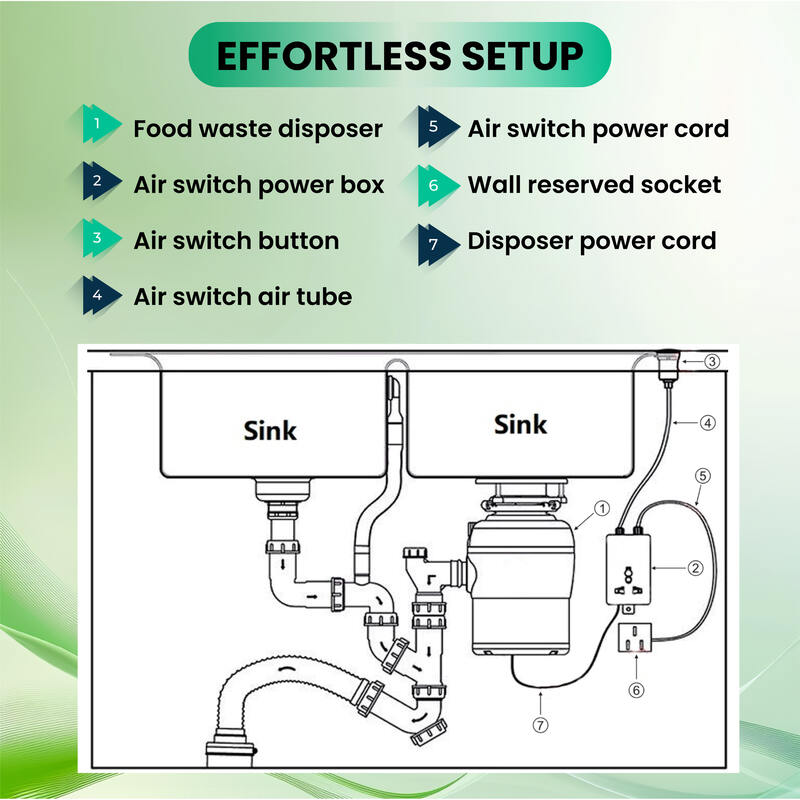 AIR SWITCH for Garbage Disposer COUNTERTOP OPERATION 110V 12A