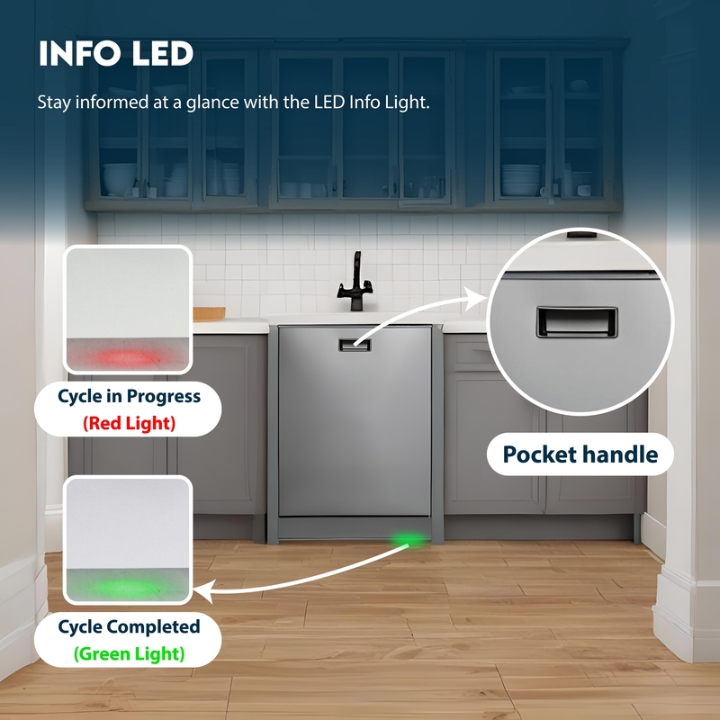 Equator 24 Inches Built-In Dishwasher w/ Top Control 15 Place Settings & 8 Wash Cycles