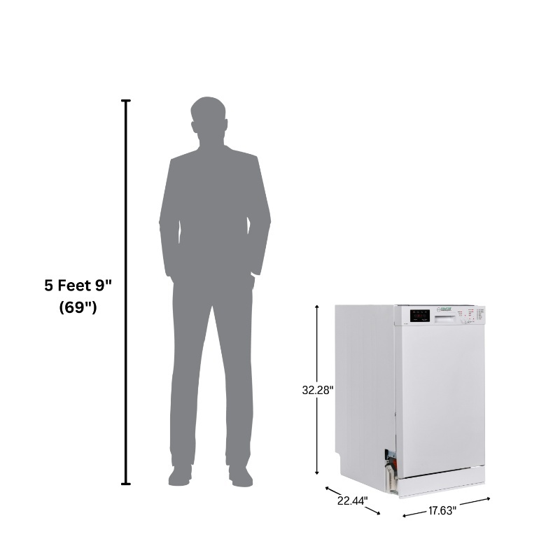 RV Standard APPLIANCE PACK- Washer+Dryer+Dishwasher+Cooking Range+Refrigerator+Microwave+ Wine Ref