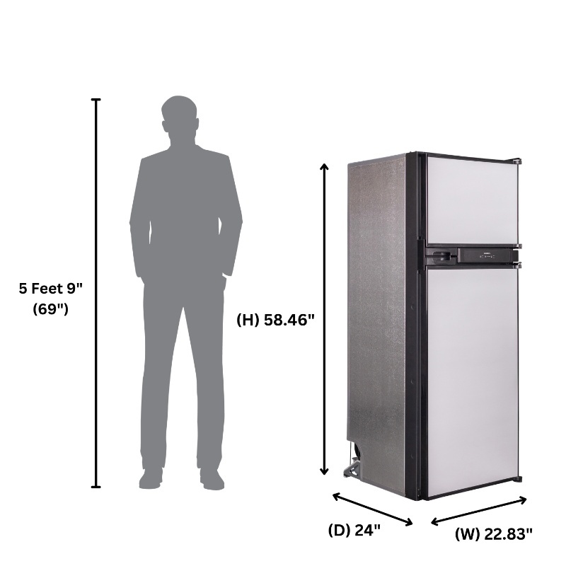 RV Standard APPLIANCE PACK- Washer+Dryer+Dishwasher+Cooking Range+Refrigerator+Microwave+ Wine Ref
