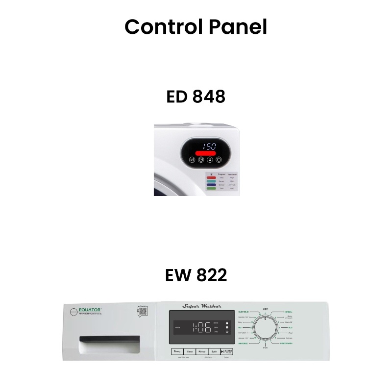 Equator COMPACT STACKABLE LAUNDRY Washer EW 822 1.57cf + Dryer ED 848 2.6cf 110V