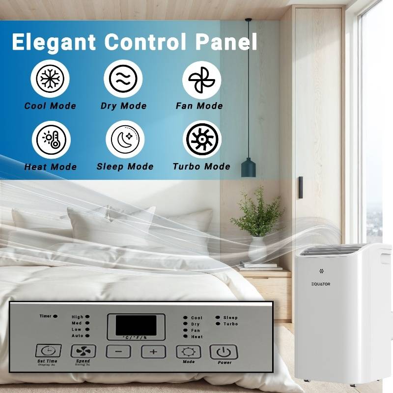 Equator 16000Btu PORTABLE AIR CONDITIONER Cool and Heat Indoor 700sf AutoSwing 110V