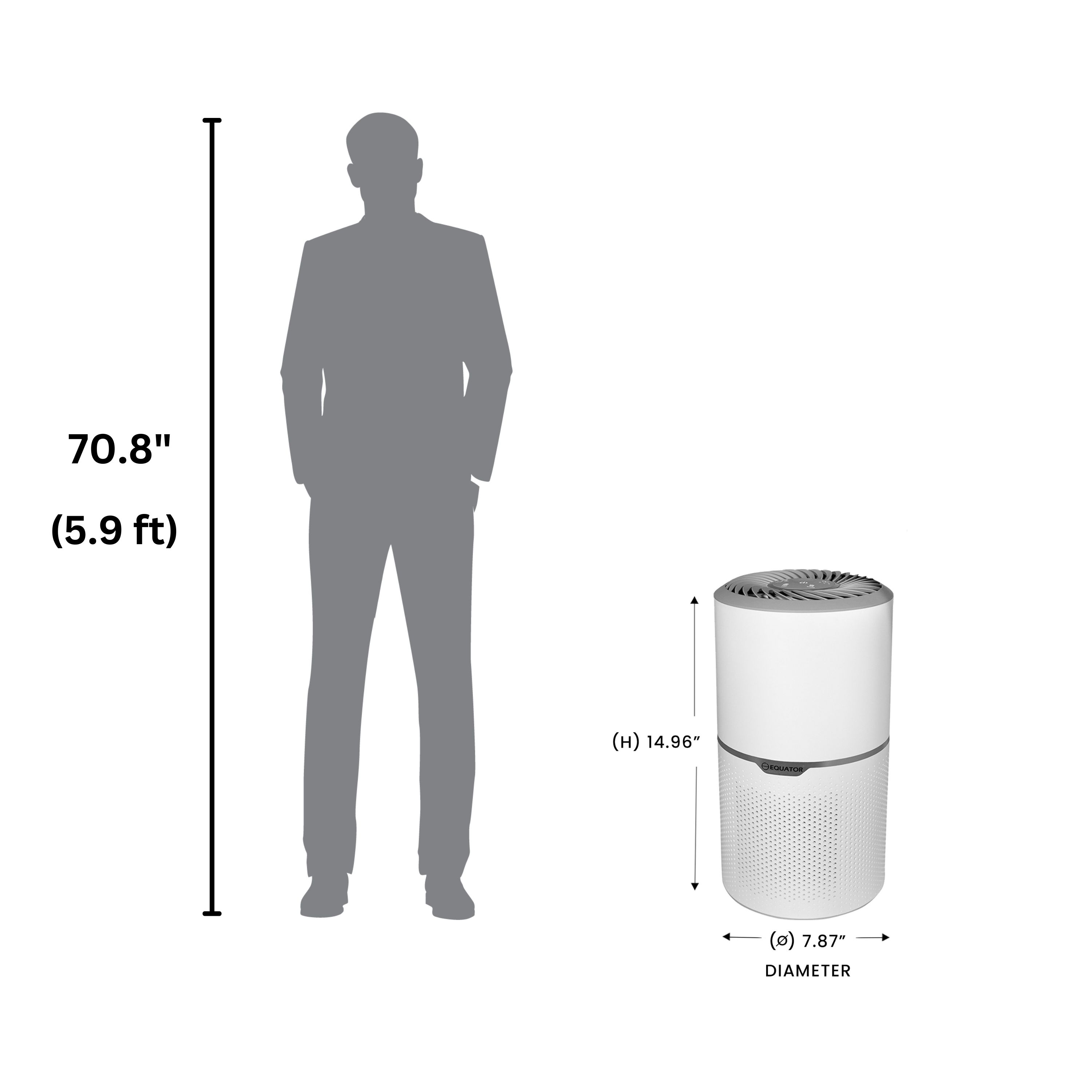 Air Purifier Sterilizer 