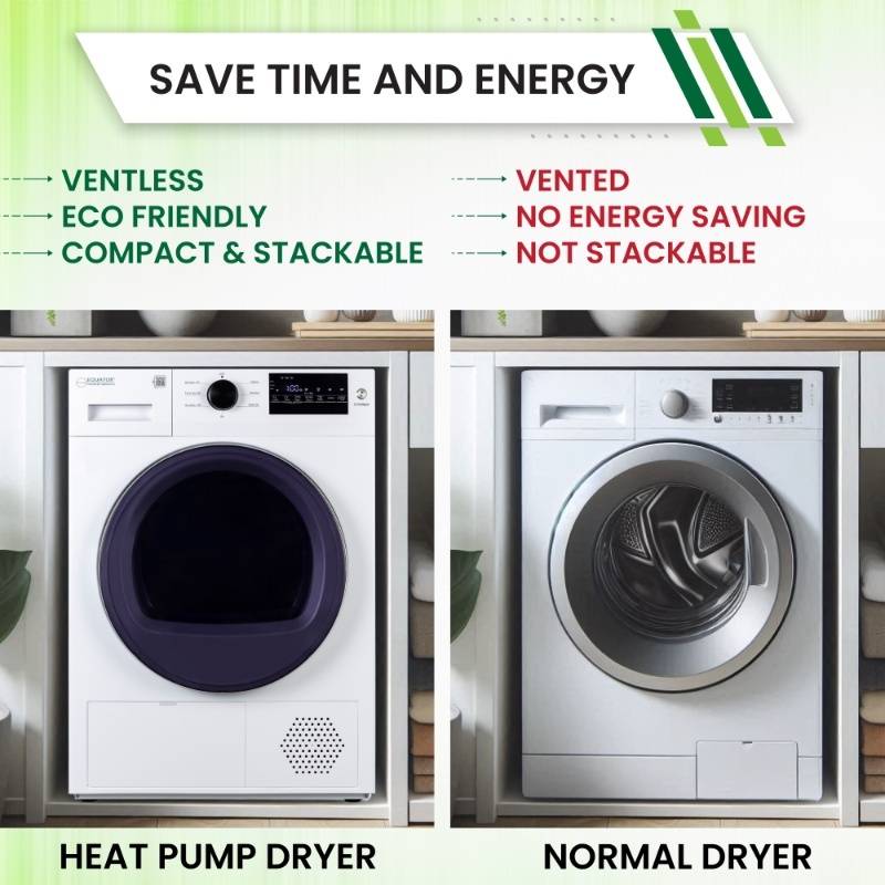 Equator Advanced Appliances | Buy Home Appliances | Combo Washer
